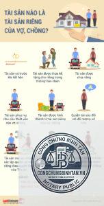 tài sản riêng là gì