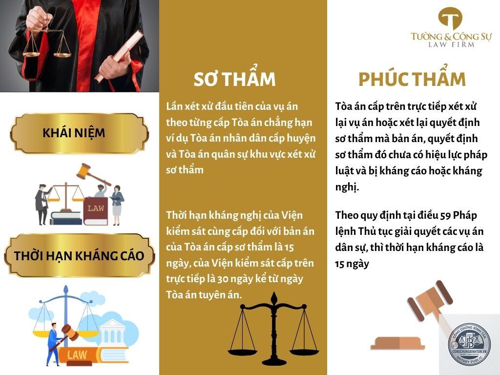 t&aacute;i thẩm l&agrave; g&igrave; - H&igrave;nh 4