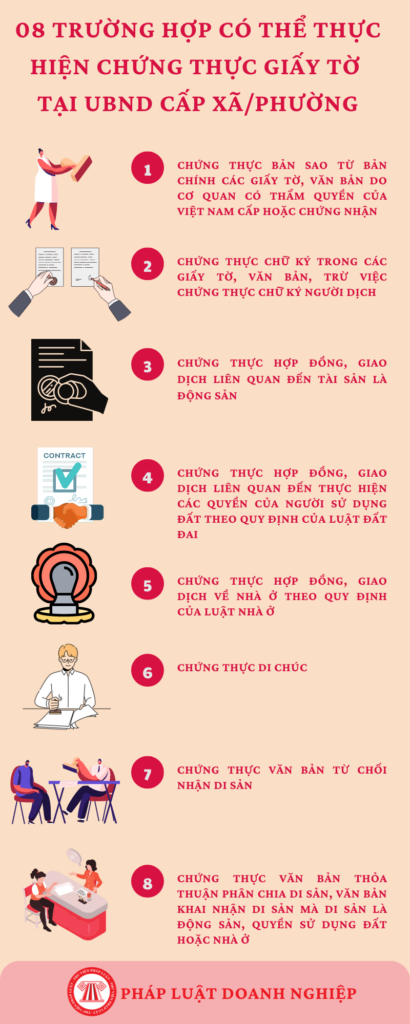 thẩm quyền chứng thực giấy tờ