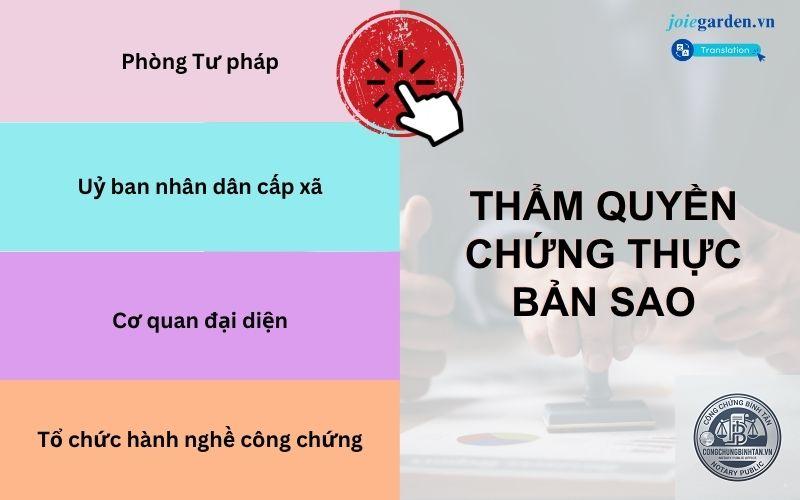 thẩm quyền c&ocirc;ng chứng l&agrave; g&igrave; - H&igrave;nh 5