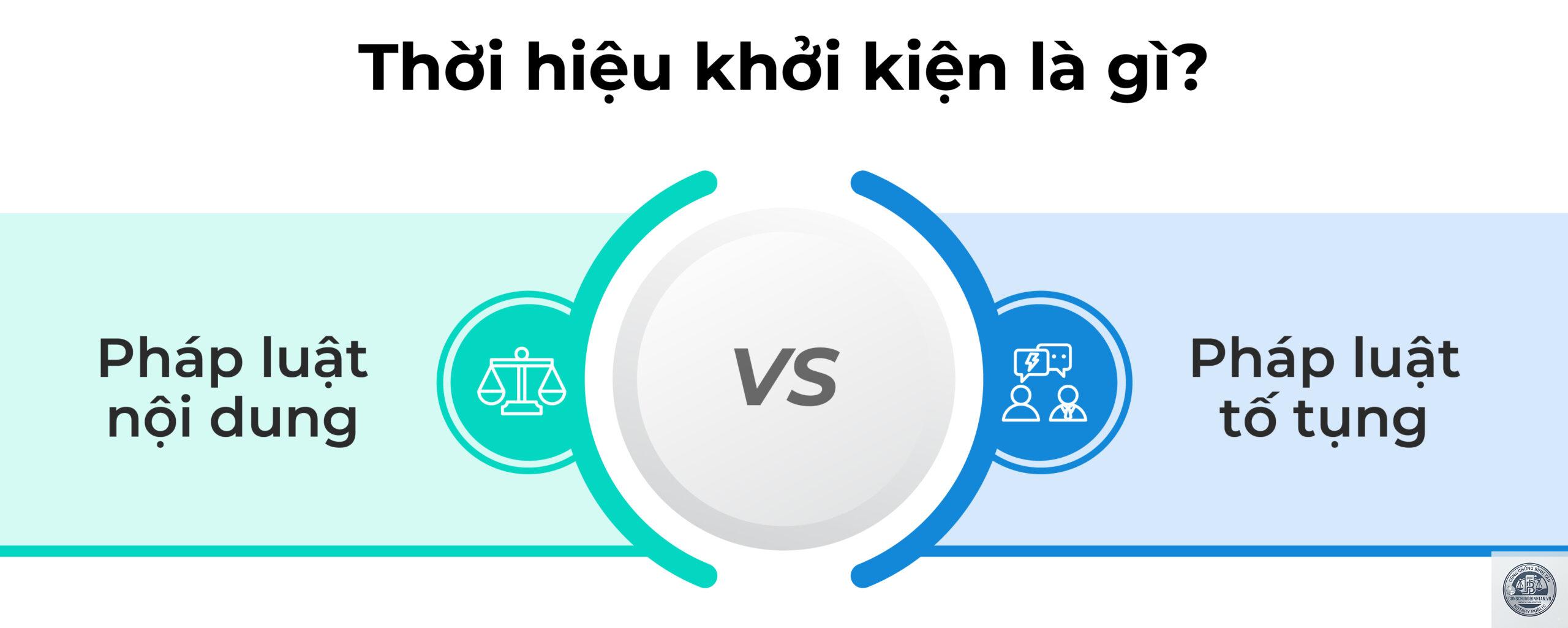 thời hiệu khởi kiện là gì - Hình 5