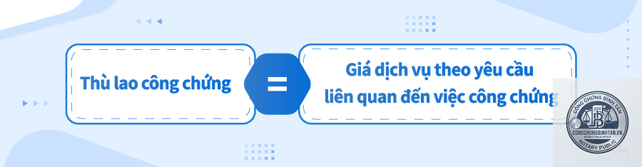 thù lao công chứng là gì - Hình 3