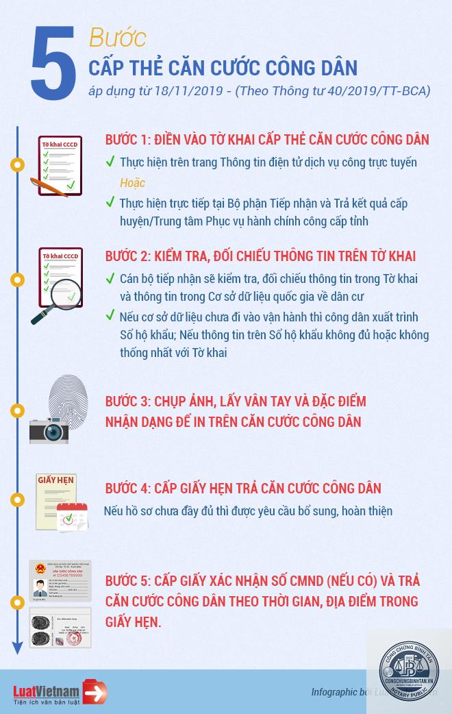 thủ tục làm căn cước - Hình 3