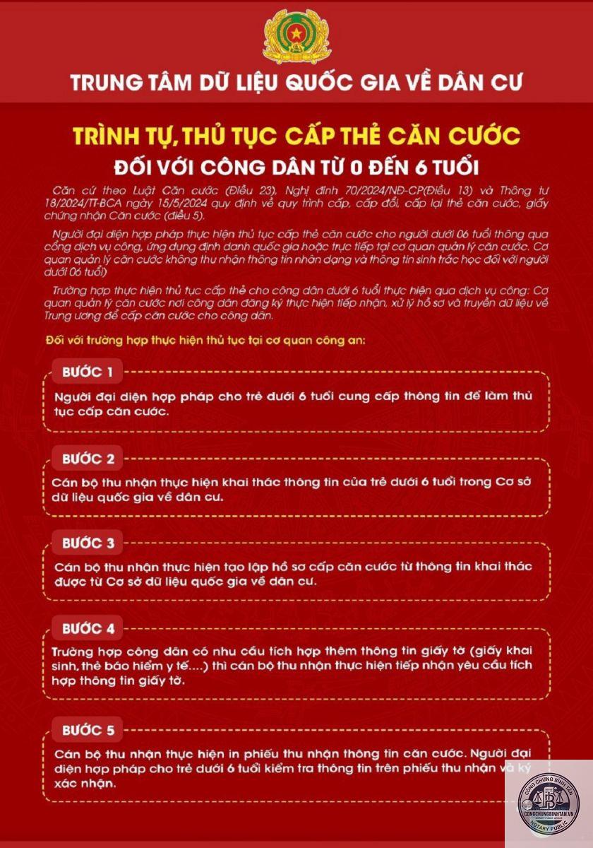 thủ tục làm căn cước - Hình 5