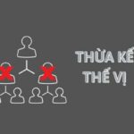 thừa kế thế vị l&agrave; g&igrave;