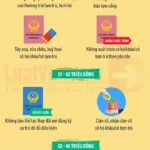 Thường trú là gì? Giải thích chi tiết từ A đến Z về quyền thường trú thường trú là gì