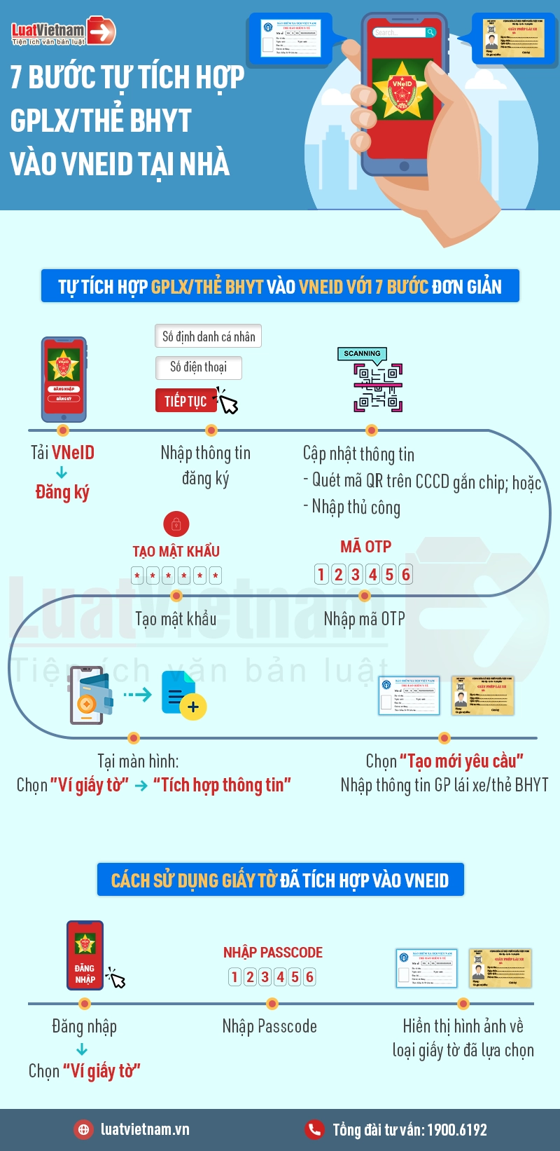 t&iacute;ch hợp bảo hiểm y tế v&agrave;o VNeID - H&igrave;nh 5
