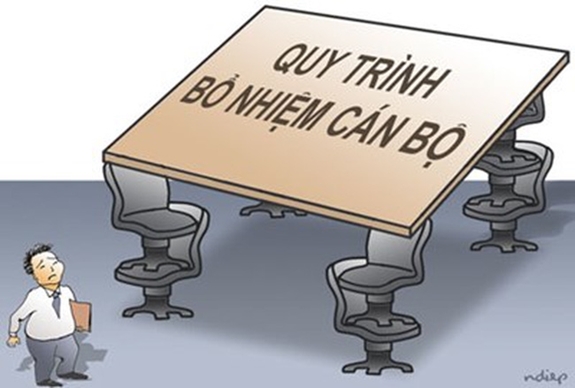 vai tr&ograve; c&aacute;n bộ chứng thực - H&igrave;nh 5