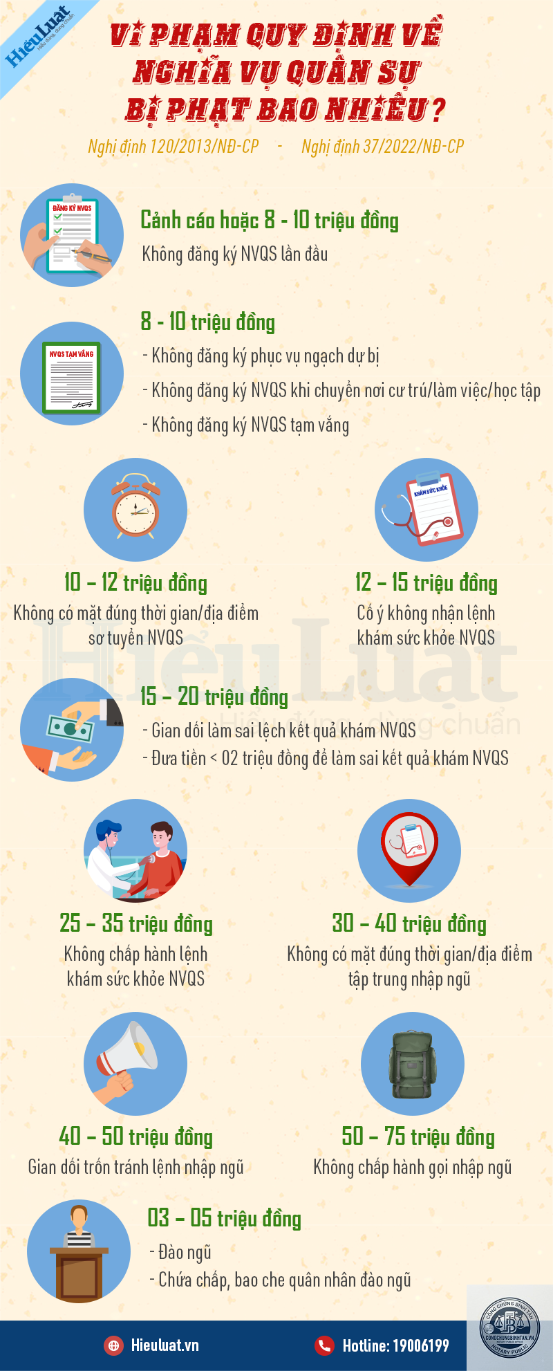 vi phạm nghĩa vụ l&agrave; g&igrave; - H&igrave;nh 2