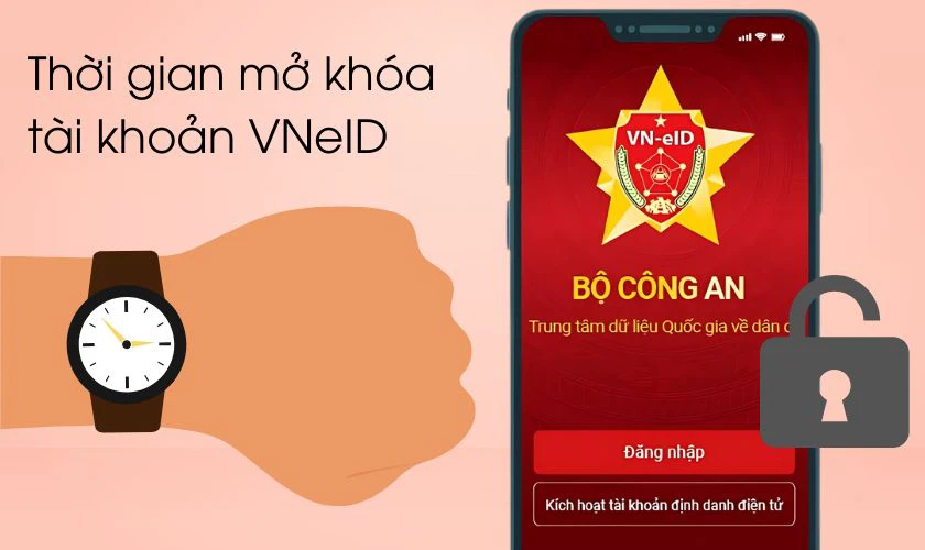 vneid bị khóa bao lâu