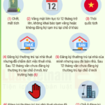 Hướng dẫn chi tiết thủ tục xóa đăng ký thường trú đúng quy định mới nhất xóa đăng ký thường trú