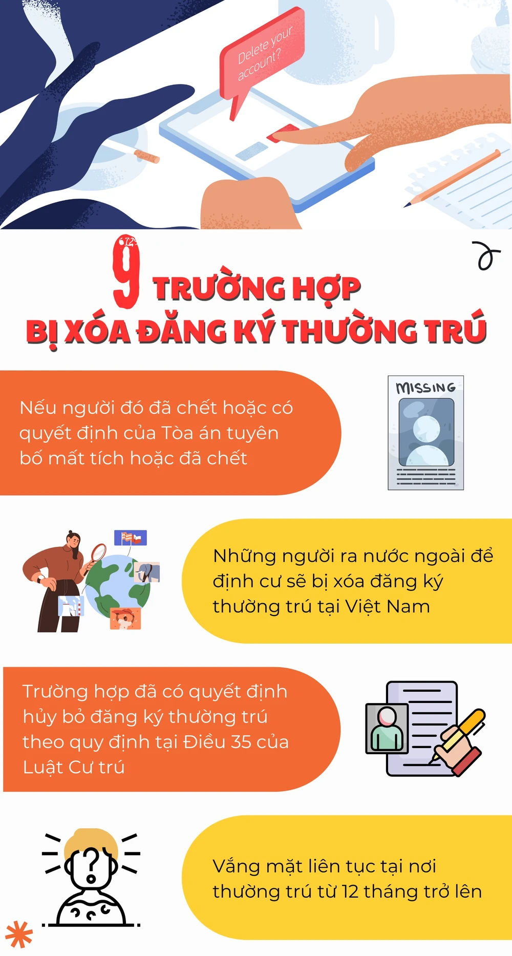 xóa đăng ký thường trú - Hình 4