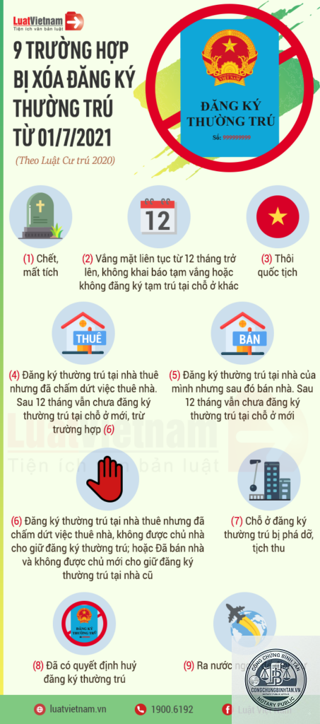 xóa đăng ký thường trú