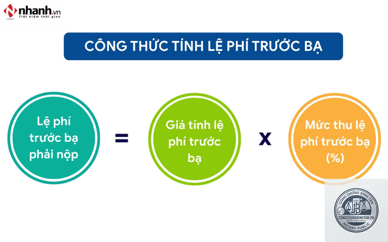 cách tính lệ phí trước bạ thừa kế - Image 4