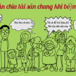cha mẹ lập di ch&uacute;c chia kh&ocirc;ng đều cho c&aacute;c con