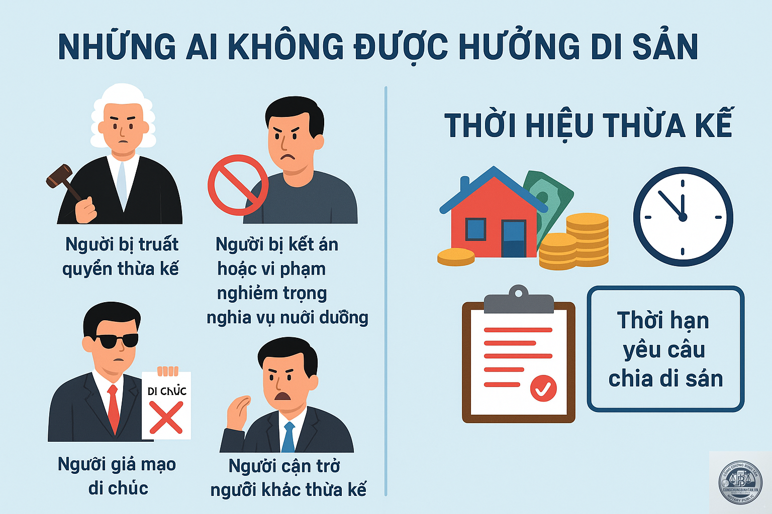 con nu&ocirc;i bị truất quyền thừa kế trong di ch&uacute;c - Image 2