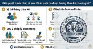 con nuôi có được hưởng sổ đỏ theo di chúc