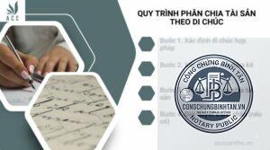 di chúc chia tài sản theo tỷ lệ phần trăm