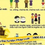 Di Chúc Giữa Cha Dượng Và Con Riêng: Toàn Tập Quy Định Pháp Lý, Thủ Tục Và Những Lưu Ý Quan Trọng di chúc giữa cha dượng và con riêng