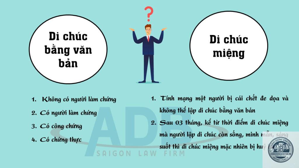 di chúc khi tính mạng bị đe dọa