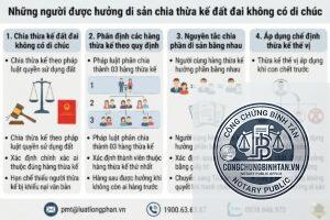 di chúc không chia đều cho các con