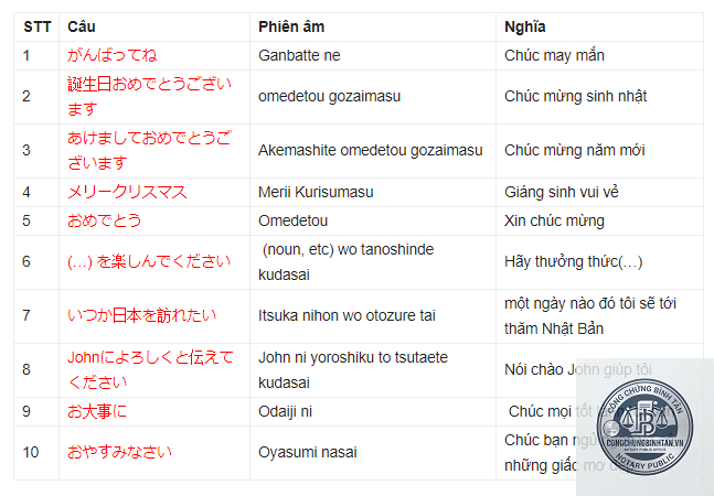di ch&uacute;c lập bằng tiếng nhật - Image 3