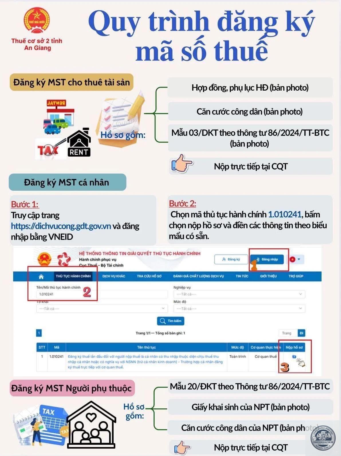 di ch&uacute;c t&agrave;i sản đang cho thu&ecirc; - Image 2