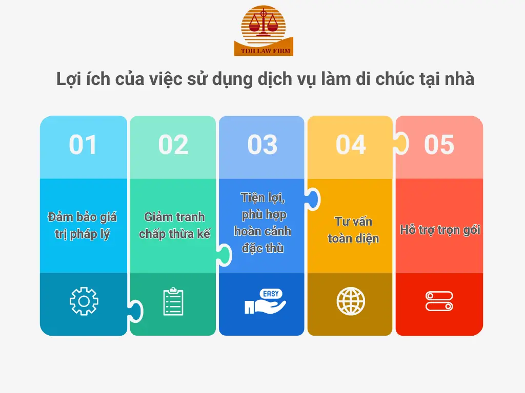 gi&aacute; l&agrave;m di ch&uacute;c tại nh&agrave; - Image 5