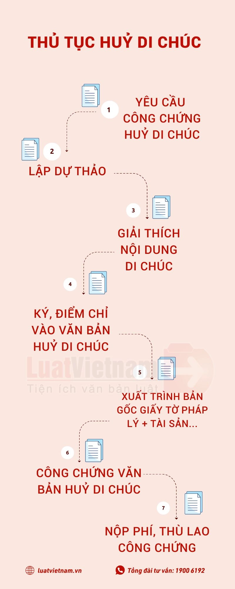 hủy bỏ di ch&uacute;c - Image 2
