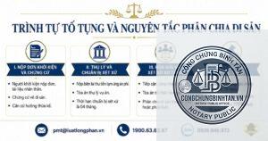 khởi kiện chia di sản theo di chúc