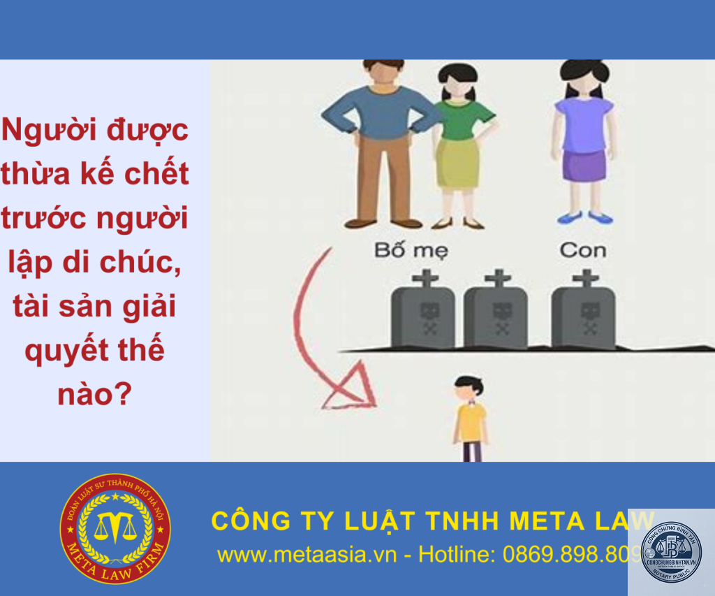 người thừa kế chết sau khi mở thừa kế