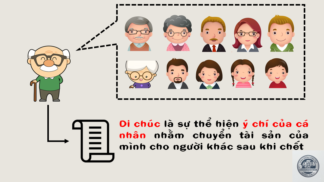 người thừa kế theo di ch&uacute;c - Image 3