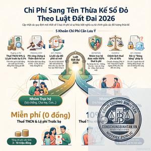 ph&iacute; c&ocirc;ng chứng v&agrave; sang t&ecirc;n thừa kế - Image 5