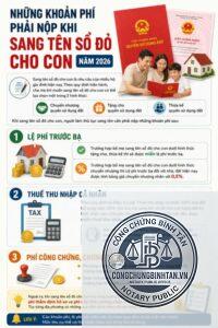phí khai nhận di sản và sang tên sổ đỏ