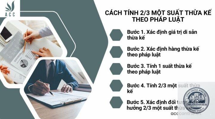 suất thừa kế bắt buộc - Image 3