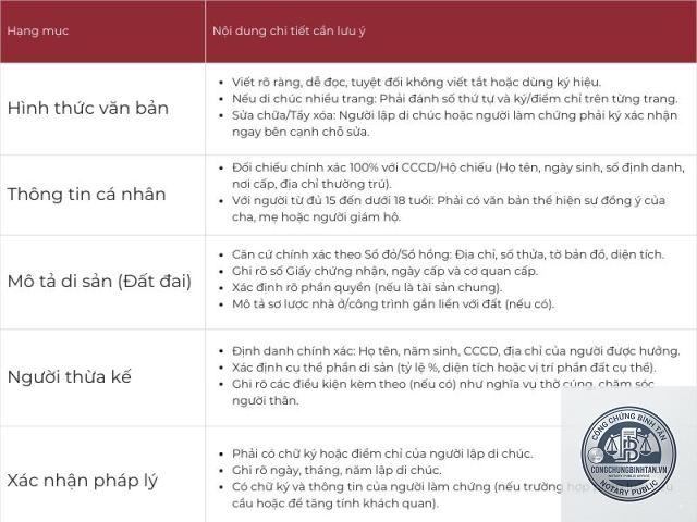 thay đổi diện t&iacute;ch đất sau khi lập di ch&uacute;c - Image 2