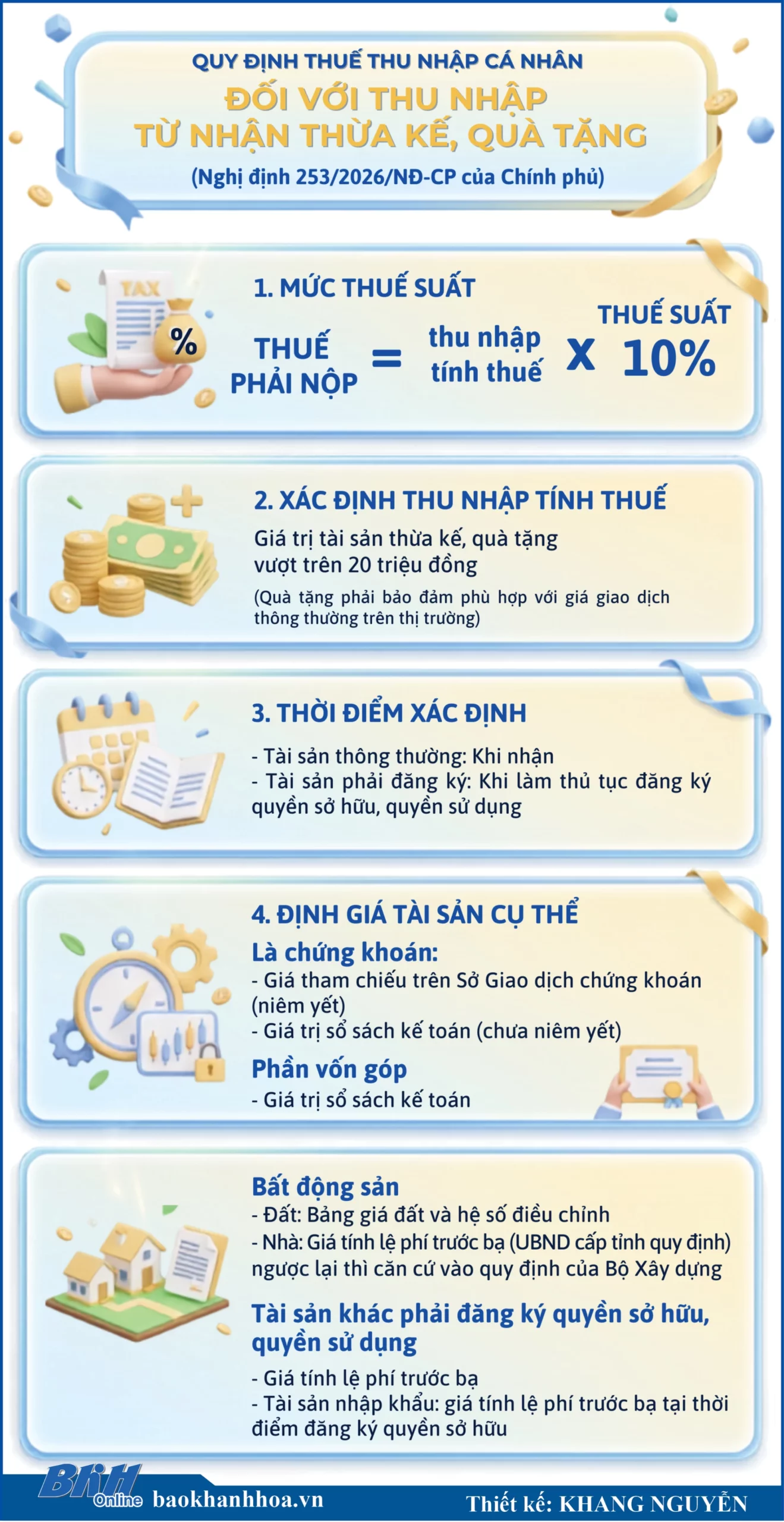 thời điểm t&iacute;nh thuế thừa kế - Image 4