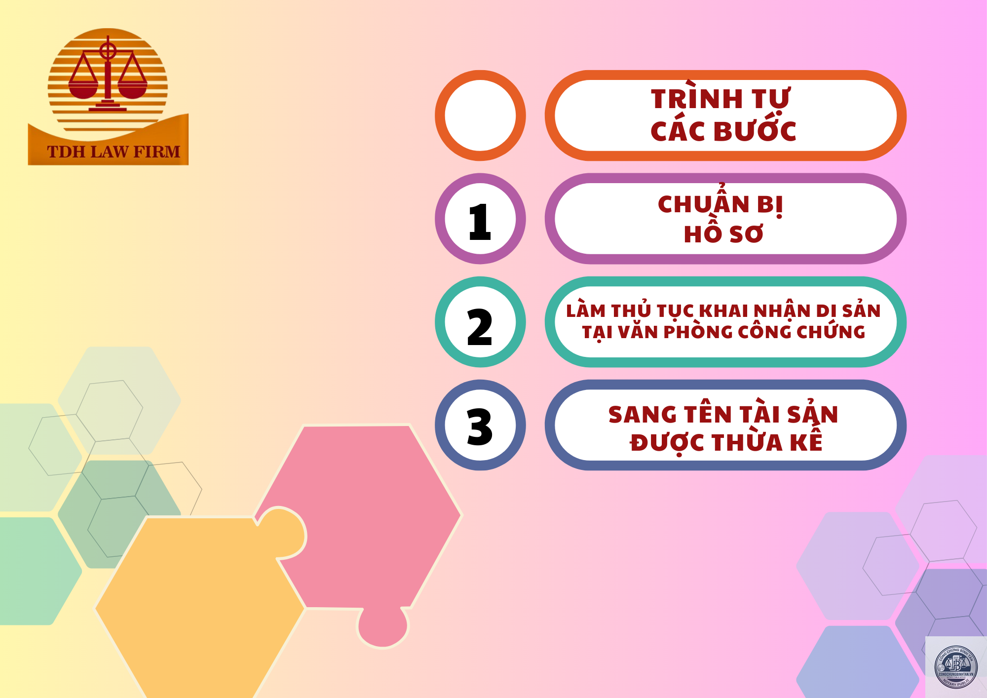 thời gian khai nhận di sản theo di ch&uacute;c - Image 4