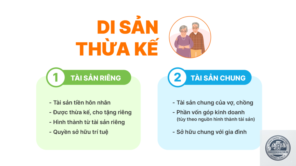 truất quyền thừa kế của chồng
